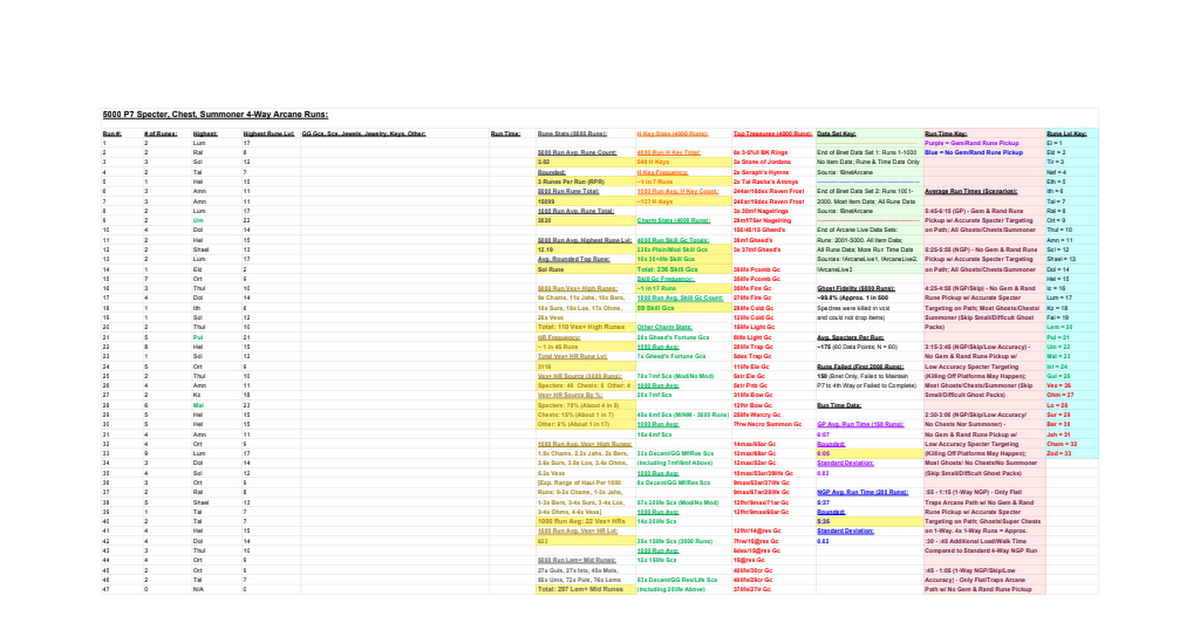docs.google.com