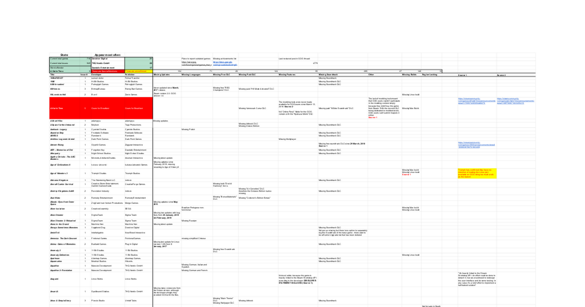 docs.google.com