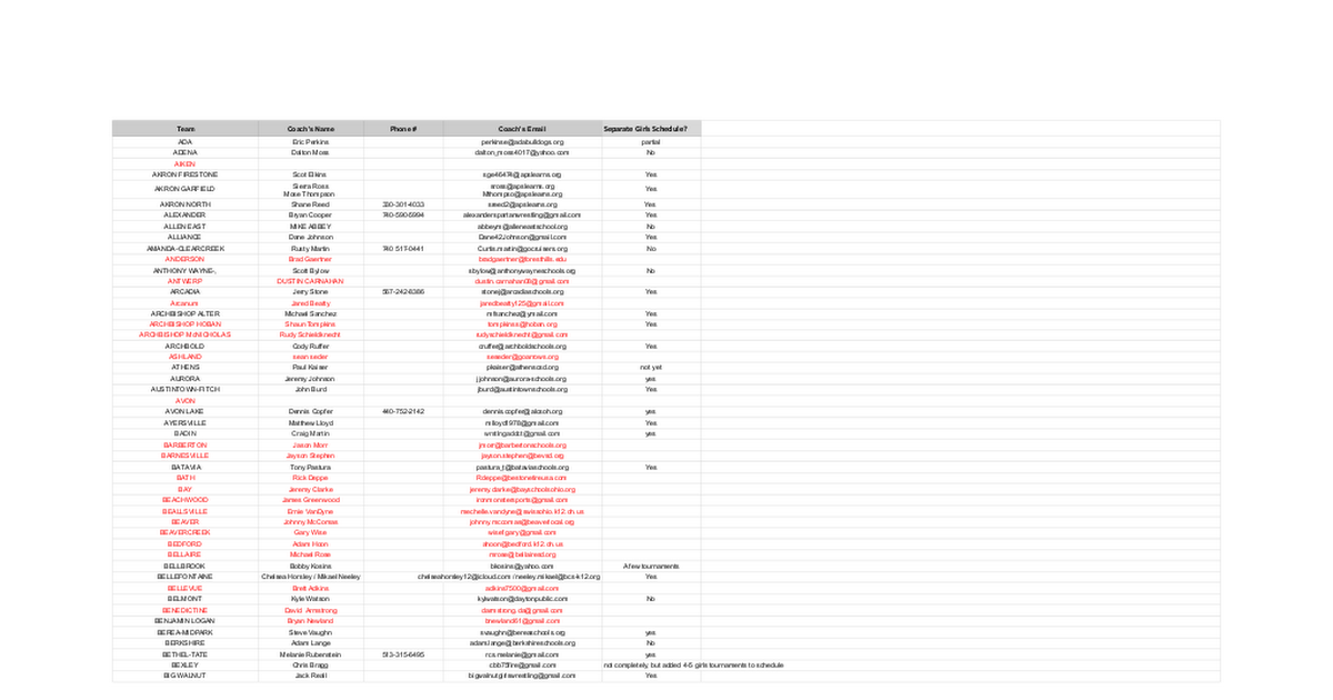 docs.google.com