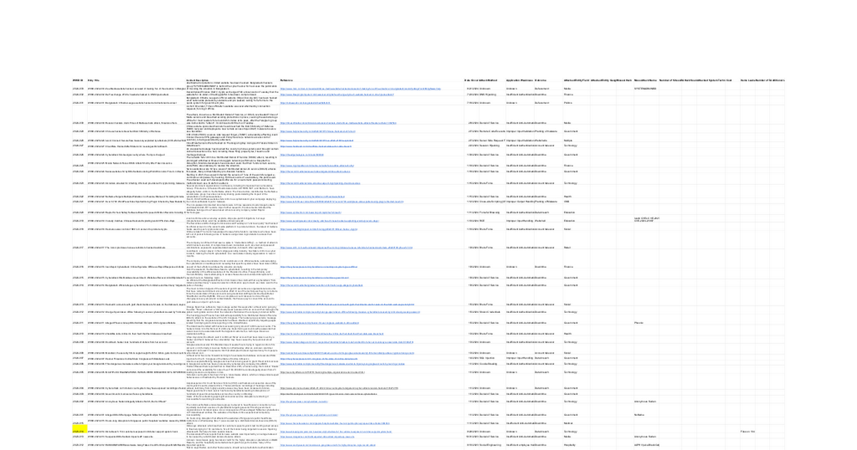 Web Hacking Incident Database (WHID) - Google Drive