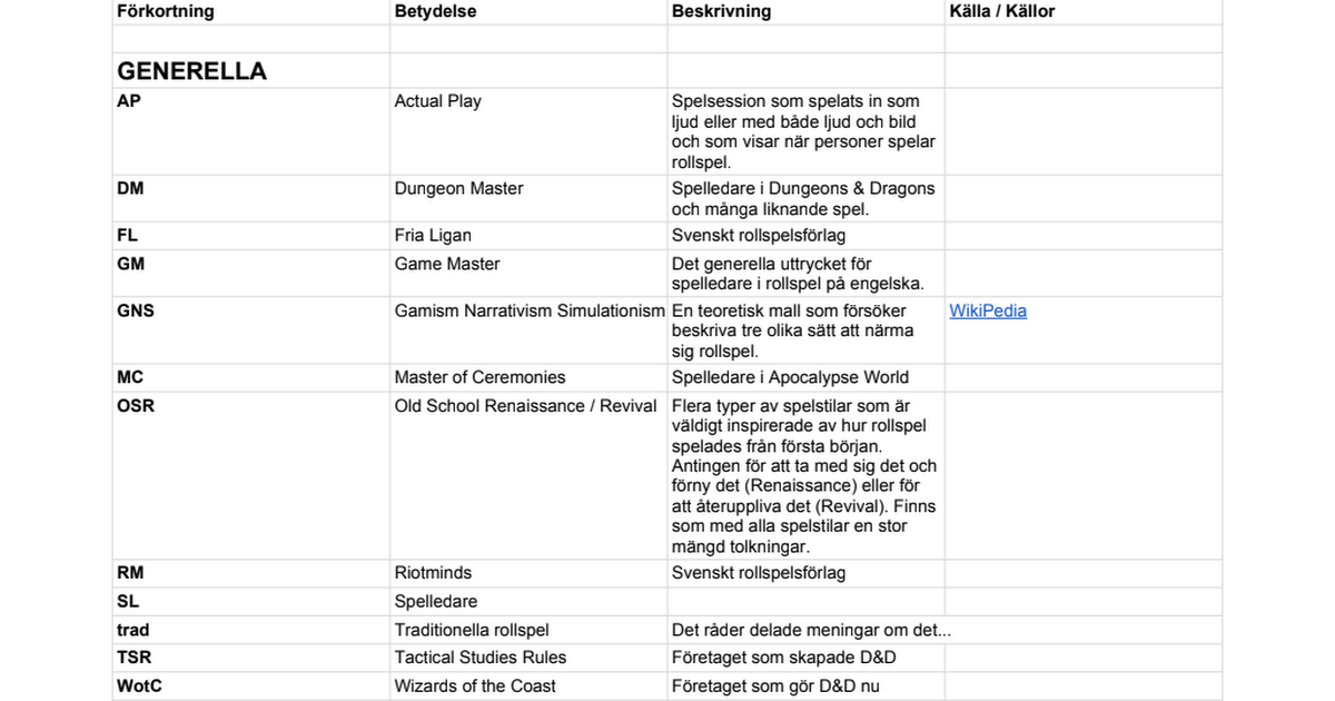 docs.google.com