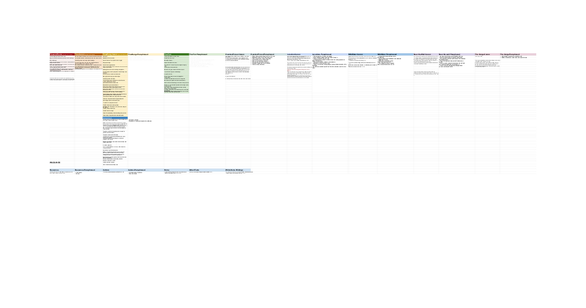 docs.google.com