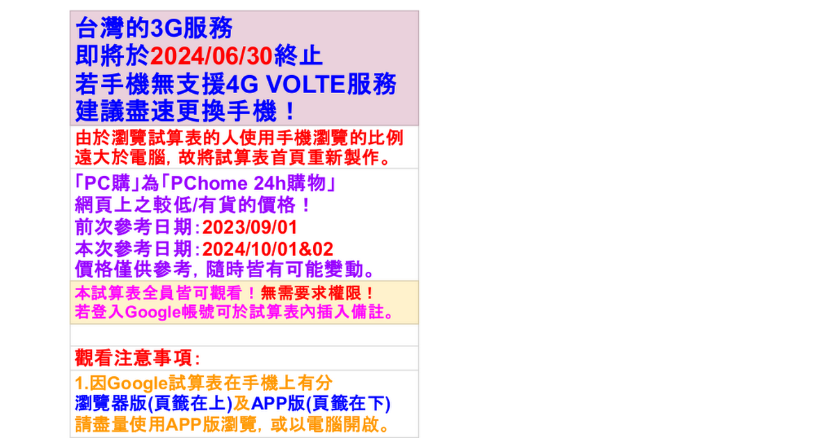 2024年智慧手機販售機種整理(2024/10/02更新)