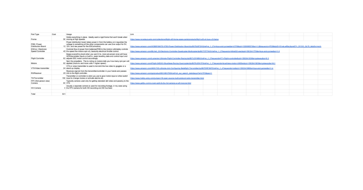 docs.google.com