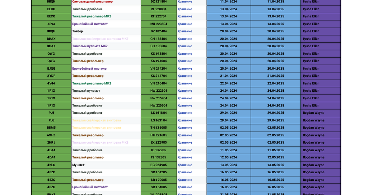 docs.google.com