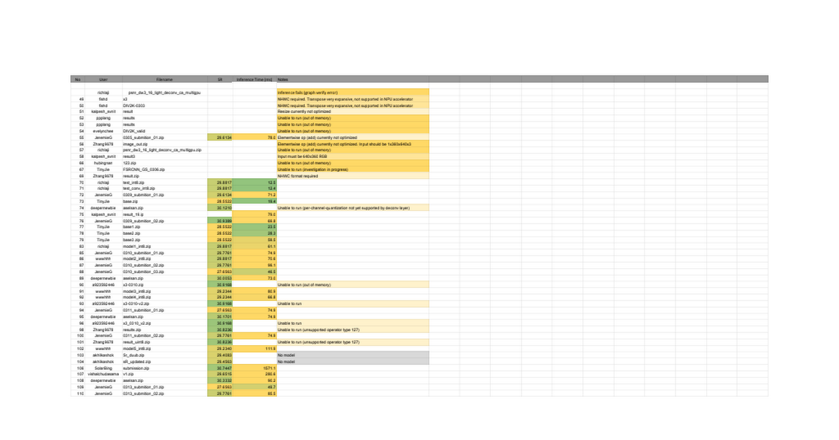 docs.google.com