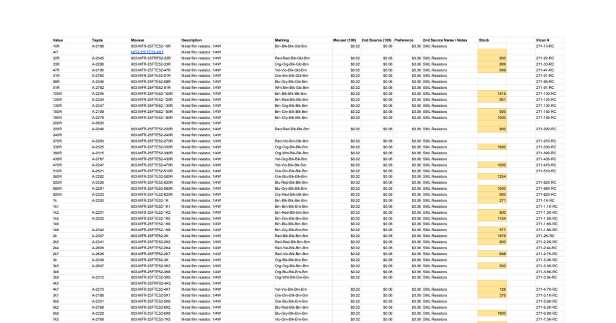 docs.google.com