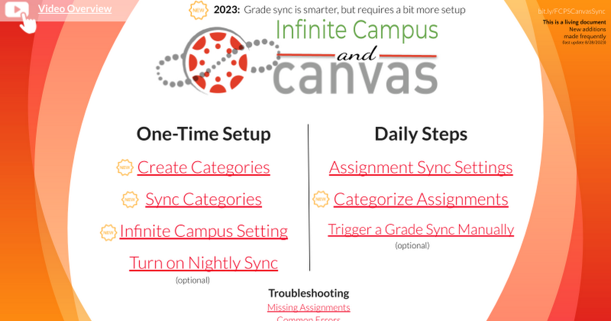 Canvas Grade Sync Guide