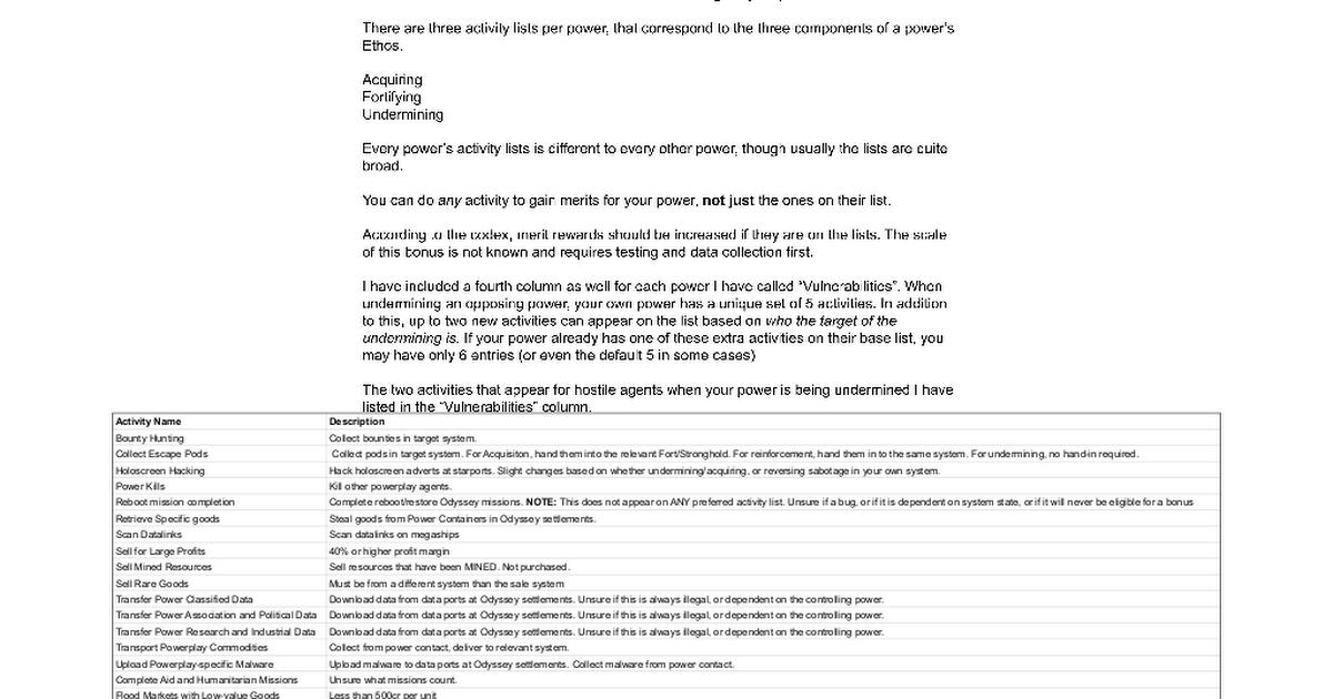 docs.google.com