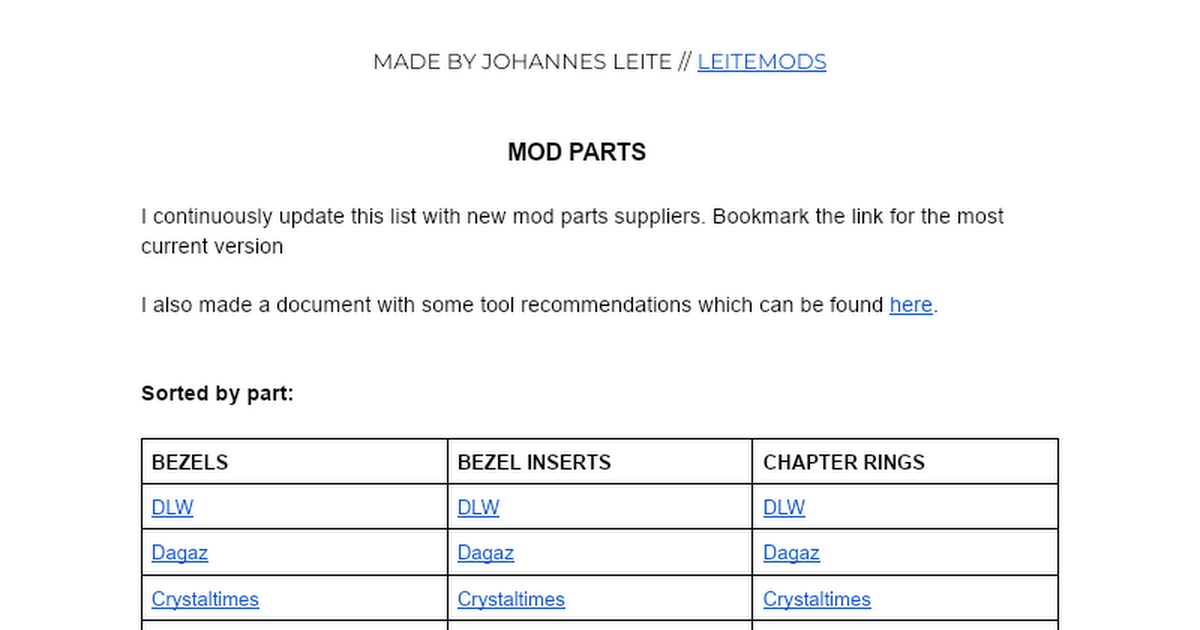 docs.google.com