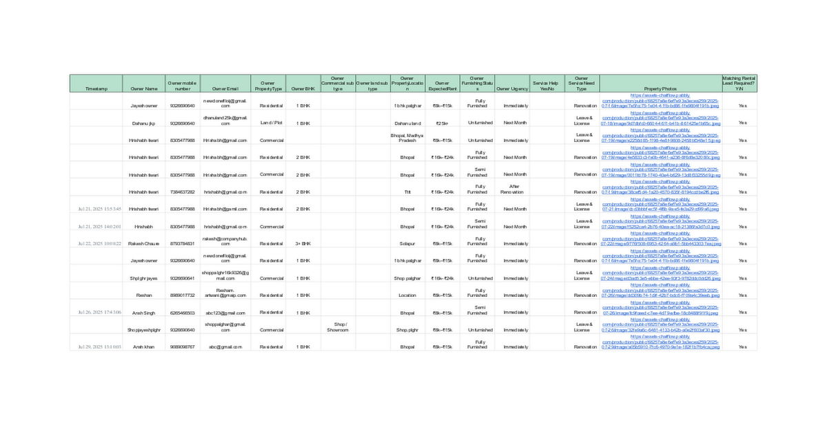 docs.google.com