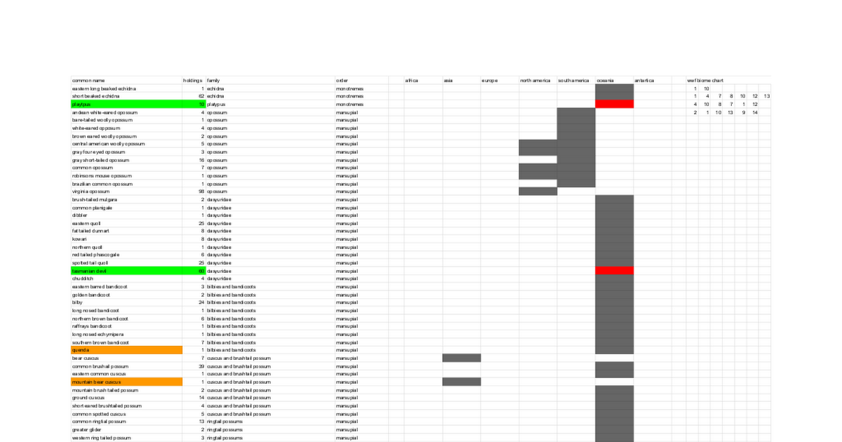docs.google.com