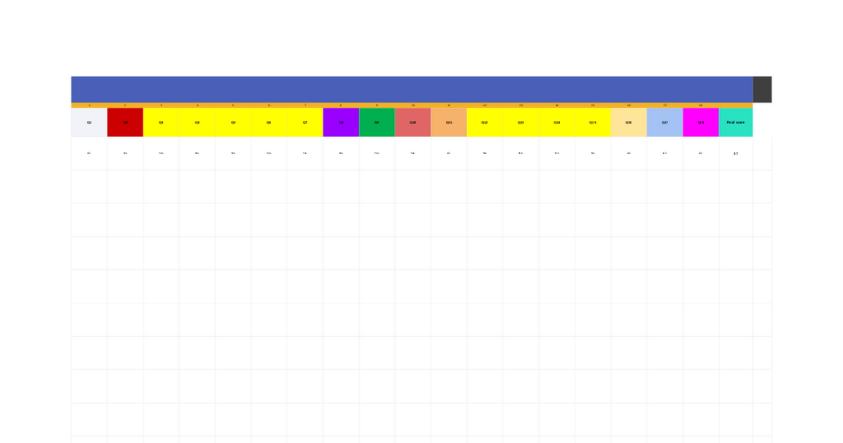 Prioritization Framework (1) test