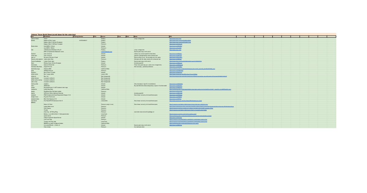 docs.google.com