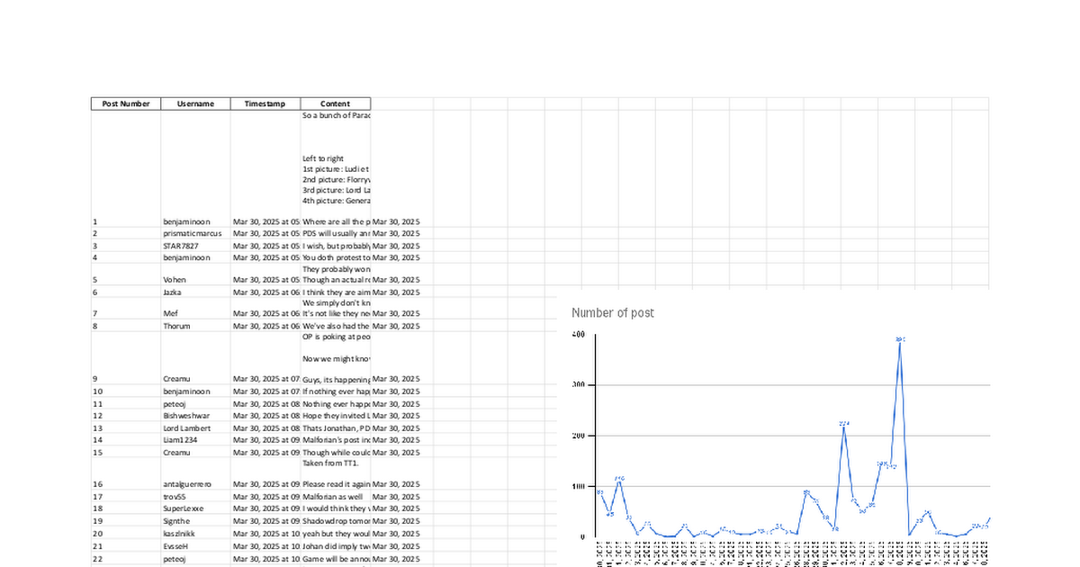 docs.google.com