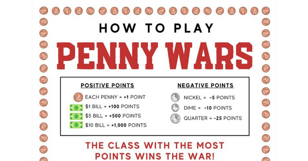 Pennies for Sight Contest Rules