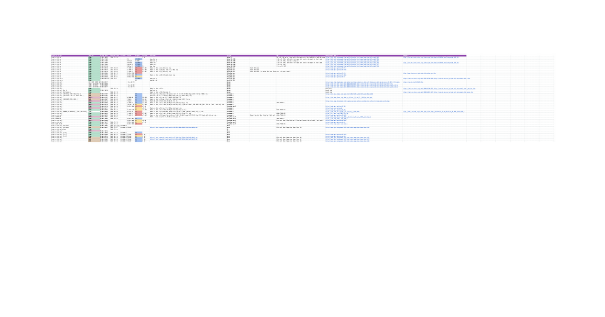 docs.google.com