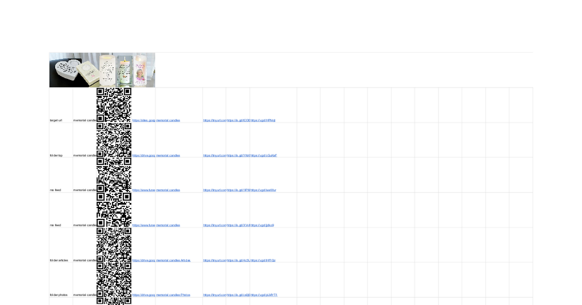 memorial candles - Google Sheets