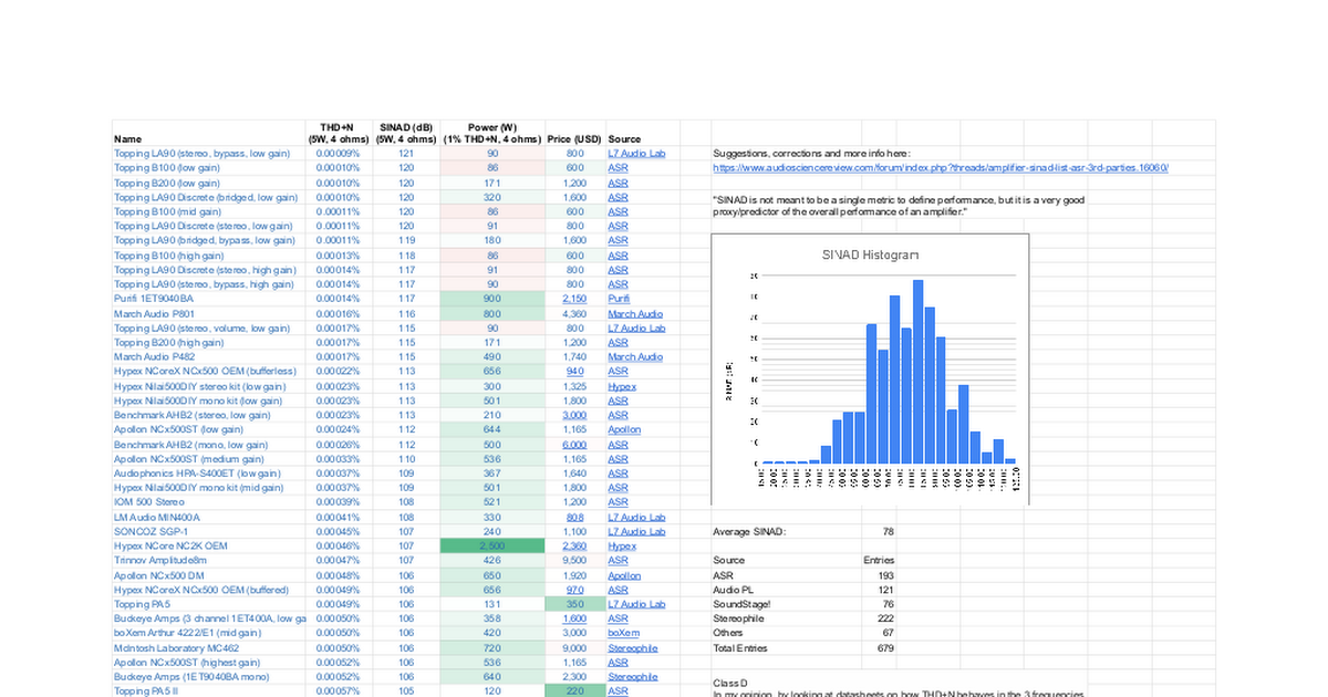 docs.google.com