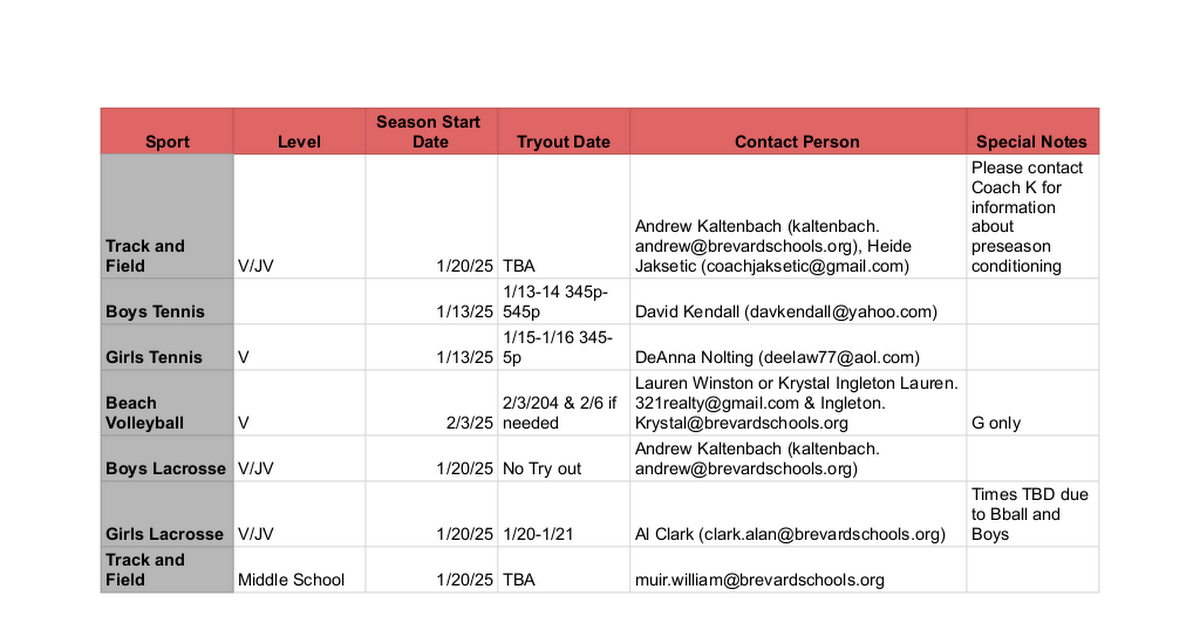 Spring Sports Information