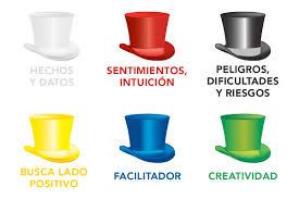 Seis sombreros para pensar. Creatividad aplicada