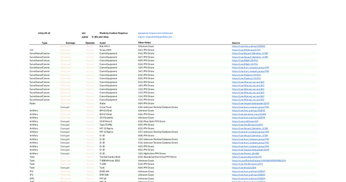 docs.google.com