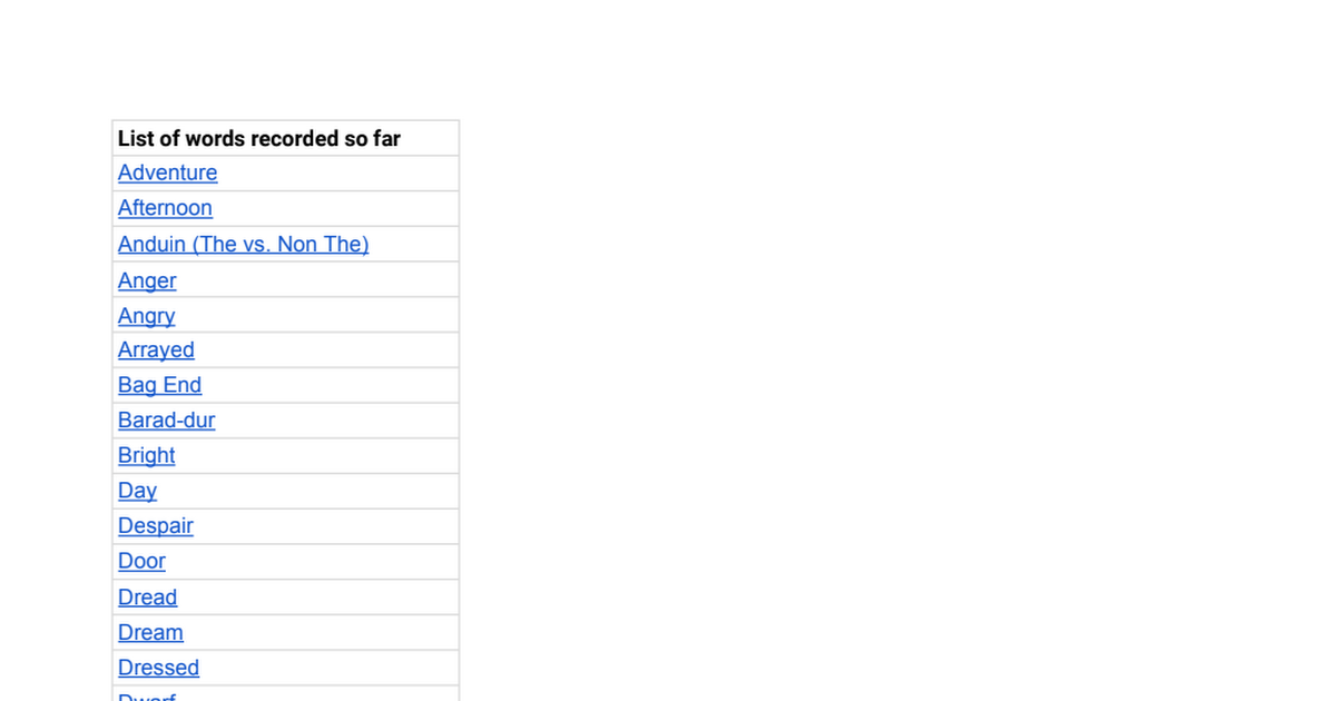 docs.google.com