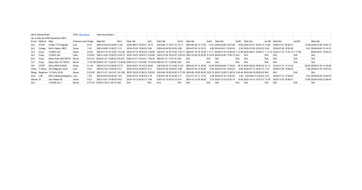docs.google.com
