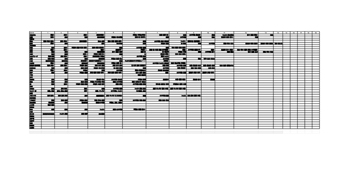 夏期集中志望校錬成特訓 - Google Drive