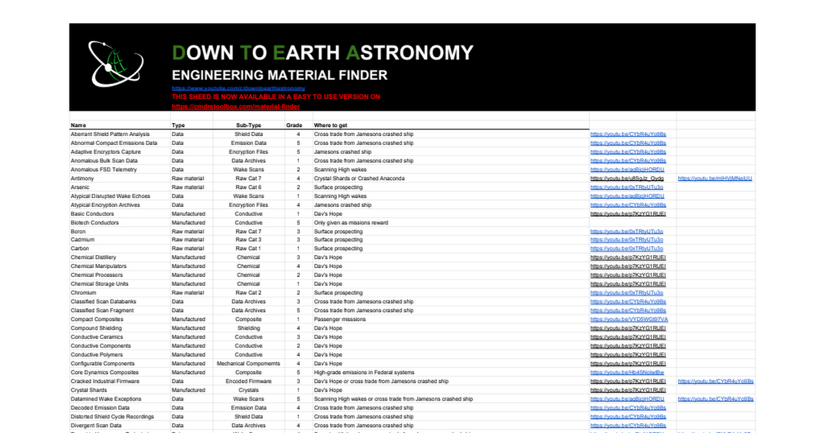 docs.google.com