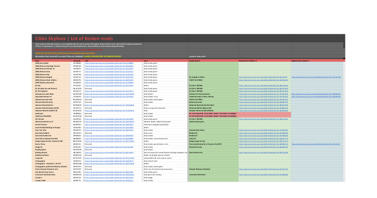 docs.google.com