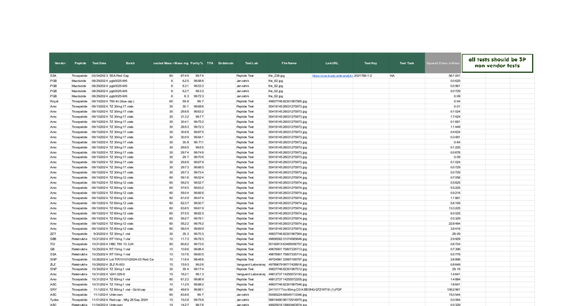 docs.google.com