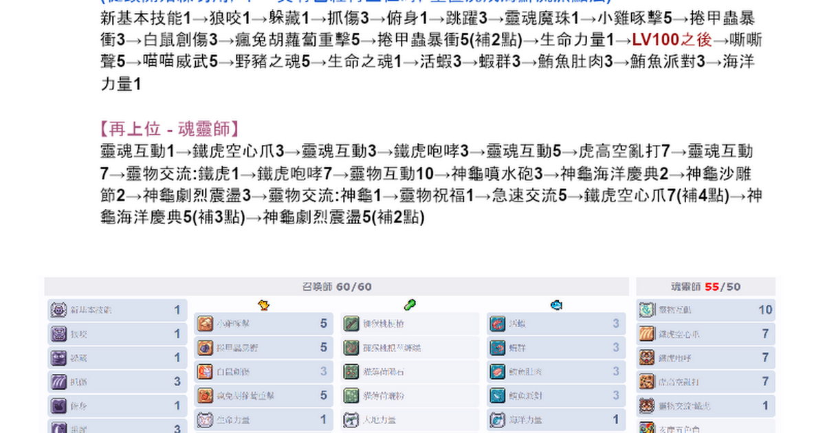 Ready go to ... https://docs.google.com/document/d/1aRo6PktwergVH-BV1D1b7QL4_Nlijm0CNpqv3cCEyt4/edit?usp=sharing<br/><br/>【(物理)喵族、魂靈師 [ 魂靈師(喵族) - 物理 - 技能配置]