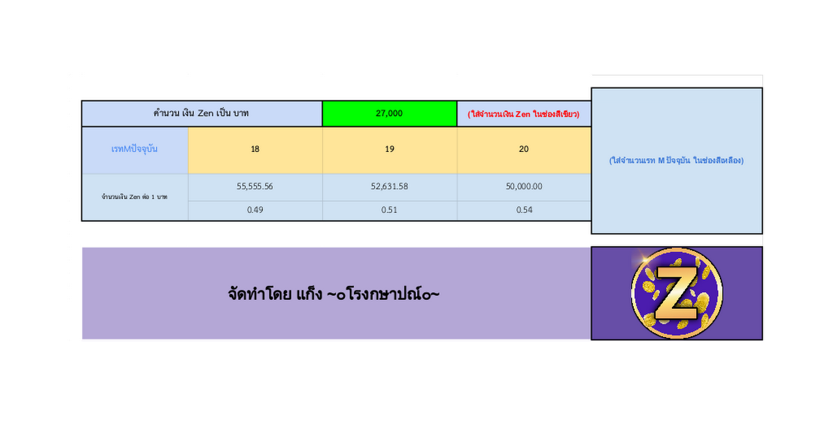 Ready go to ... https://docs.google.com/spreadsheets/d/19s38QSACej0cB8RcNO-T-HrvVYx2ESniLovXS7ef9Ag/edit?usp=sharing<br/><br/>✅ [ สำเนาของ zone4 cal]