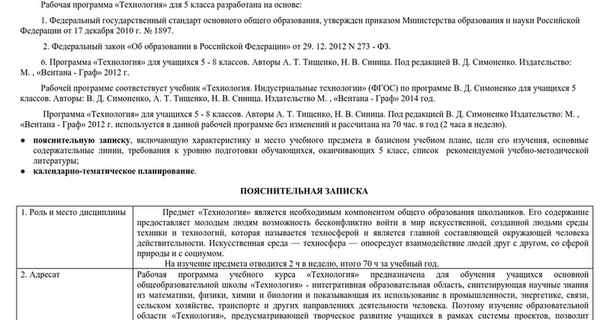 Технология: 6 класс (мальчики): поурочные планы по учебнику под редакцией В. Д. Симоненко