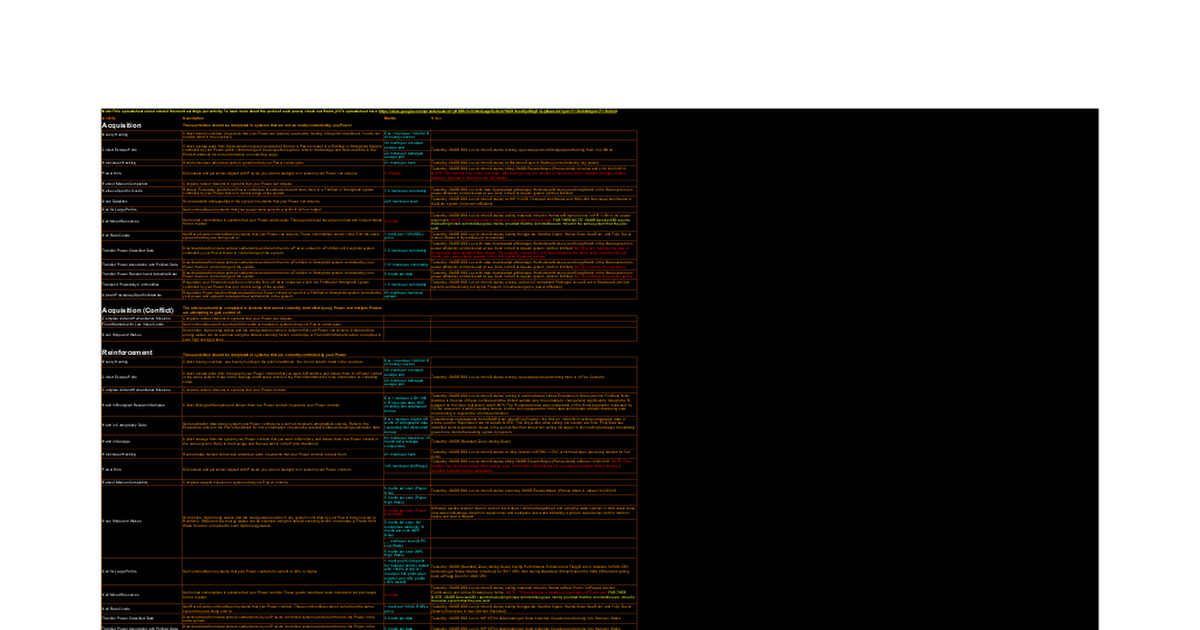 docs.google.com