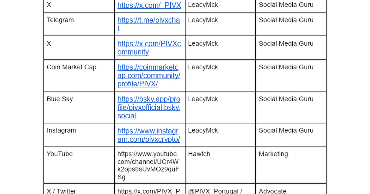 docs.google.com