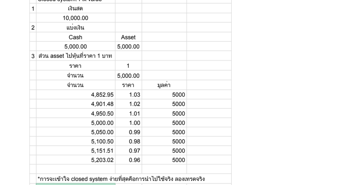 Ready go to ... https://docs.google.com/spreadsheets/d/1Xr4sgldCAubBNn8BwBnajEp4IYw_ZVhFRf0ADWDcZjs/edit [ Shared knowledge: Closed system]