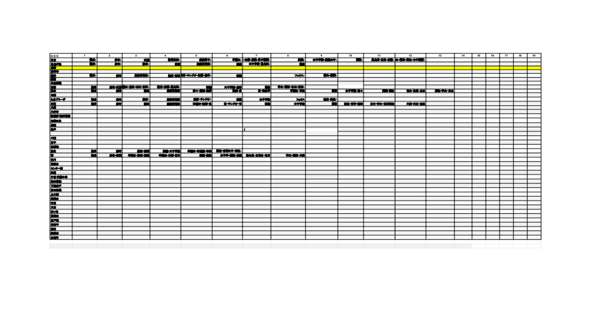 SS特訓校舎別コース一覧 - Google Drive