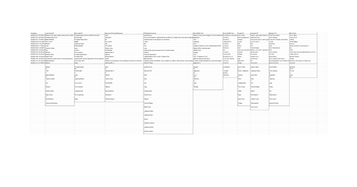 docs.google.com