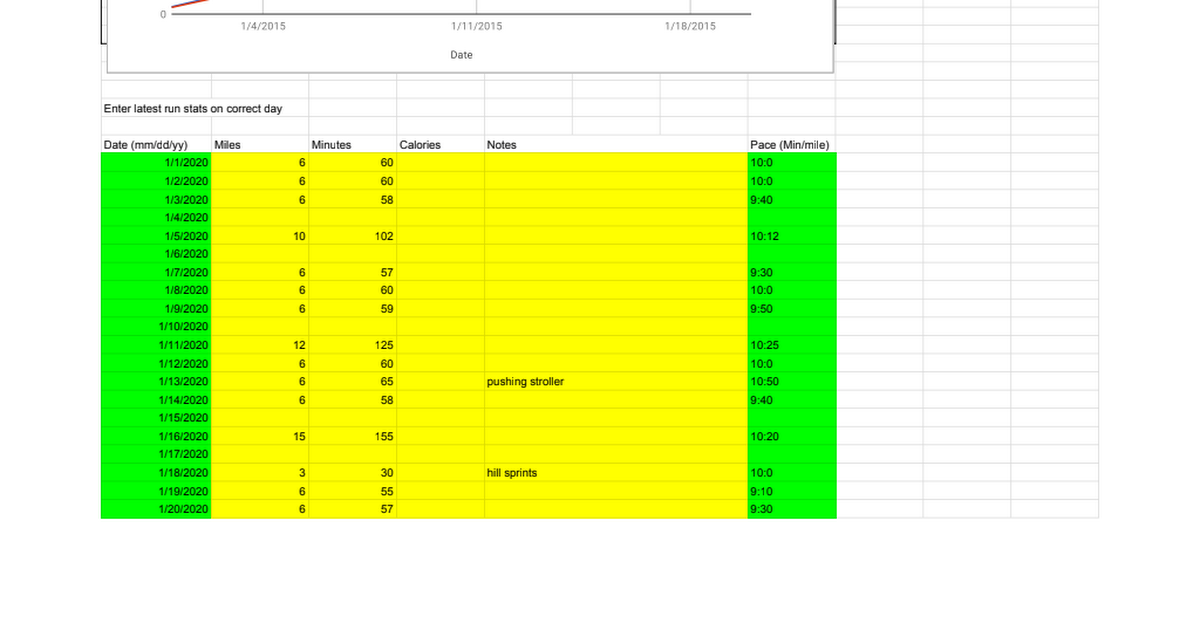 Yearly Running Goal Progress