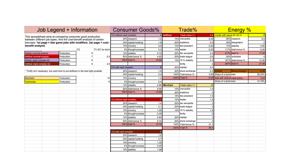 docs.google.com