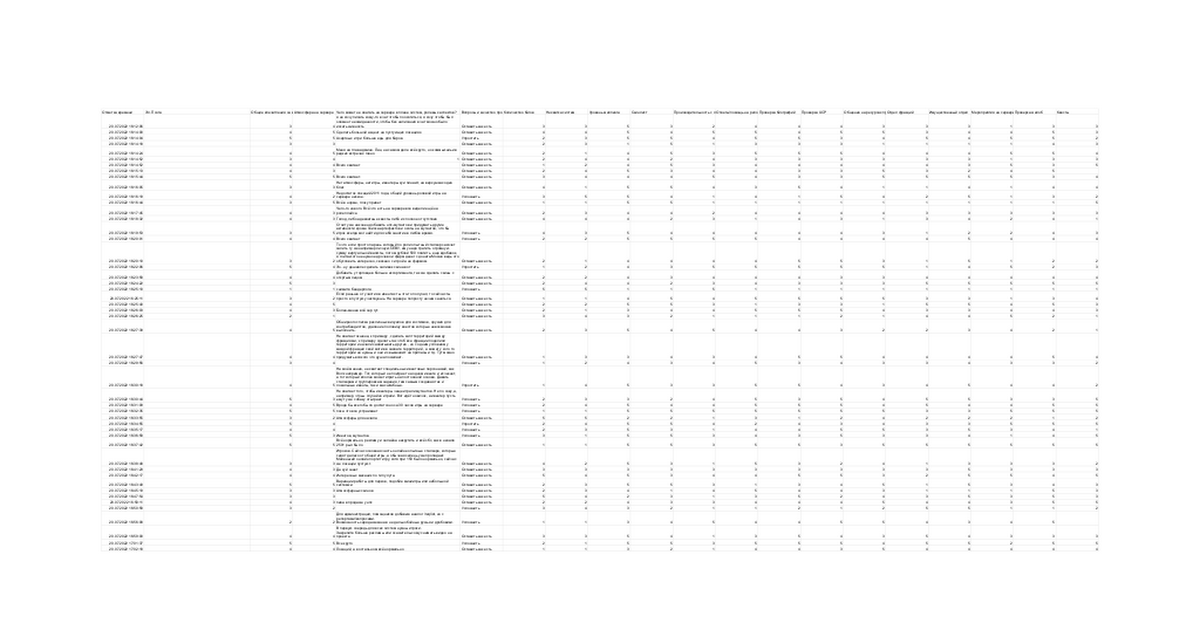 docs.google.com