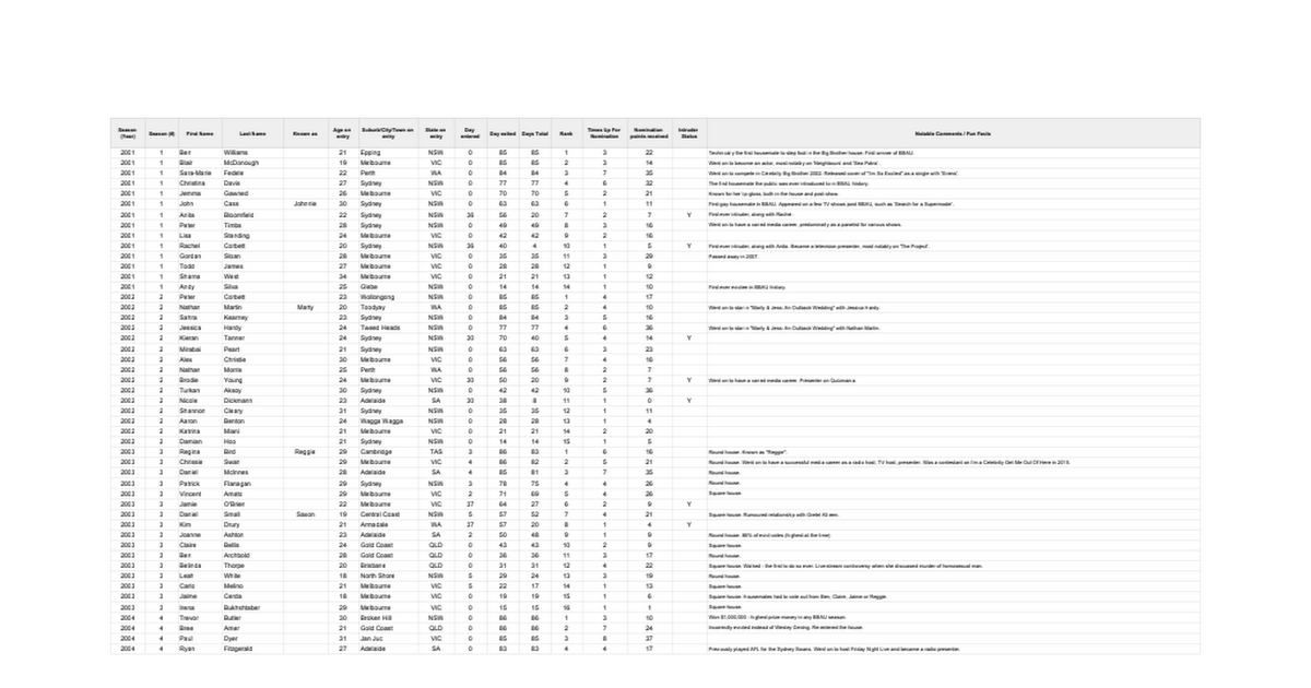 docs.google.com