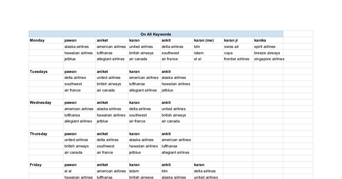 (New) Work Sheet - Google Sheets