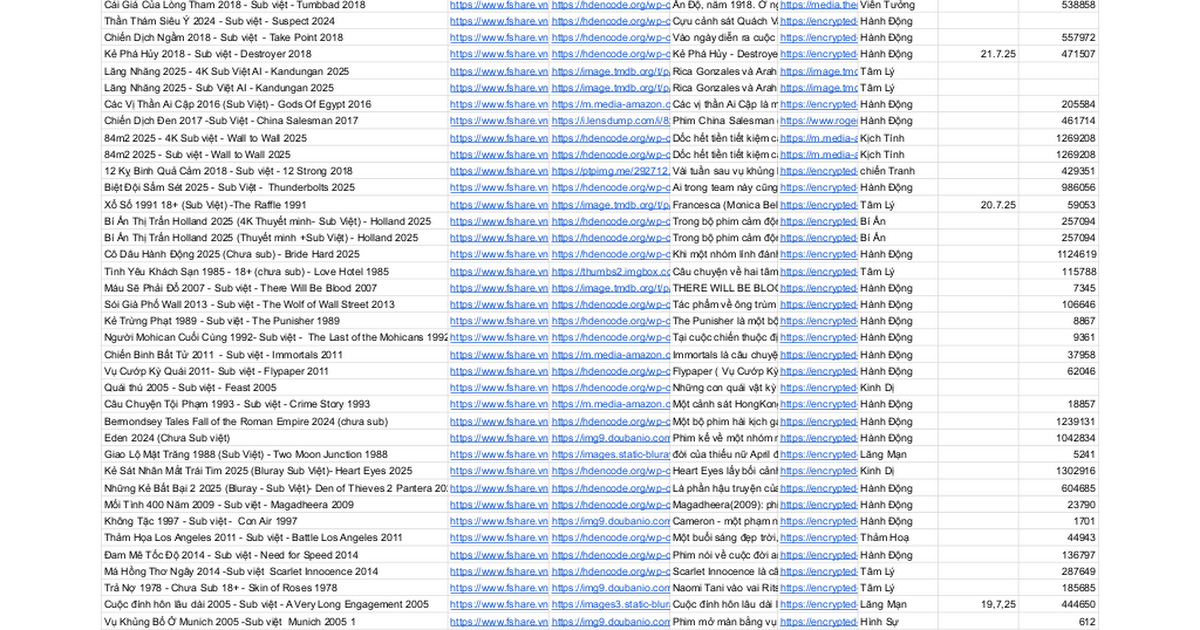 docs.google.com