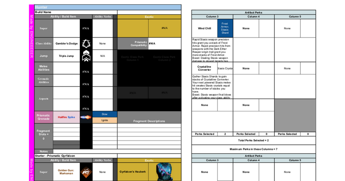 Ready go to ... https://docs.google.com/spreadsheets/d/1zKOc0WErE0jfoMwtxraPTqXEWfiOHkQP3popHPbIrw0/edit?usp=sharing [ D2 Final Shape Prismatic Build Planner]