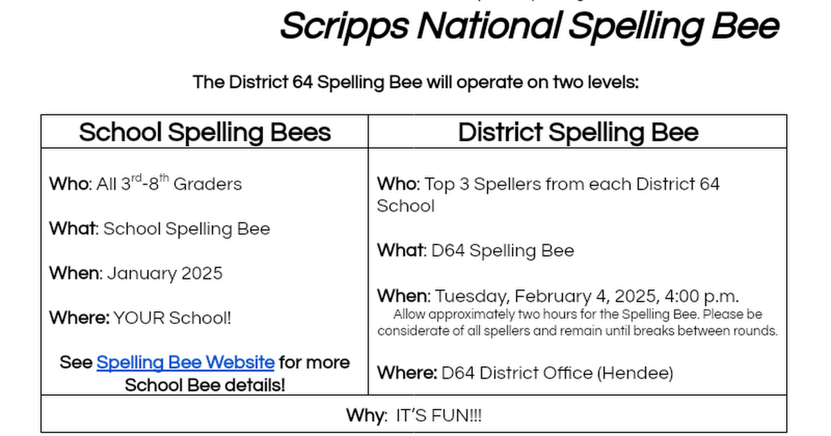 Bee Newsletter 2025