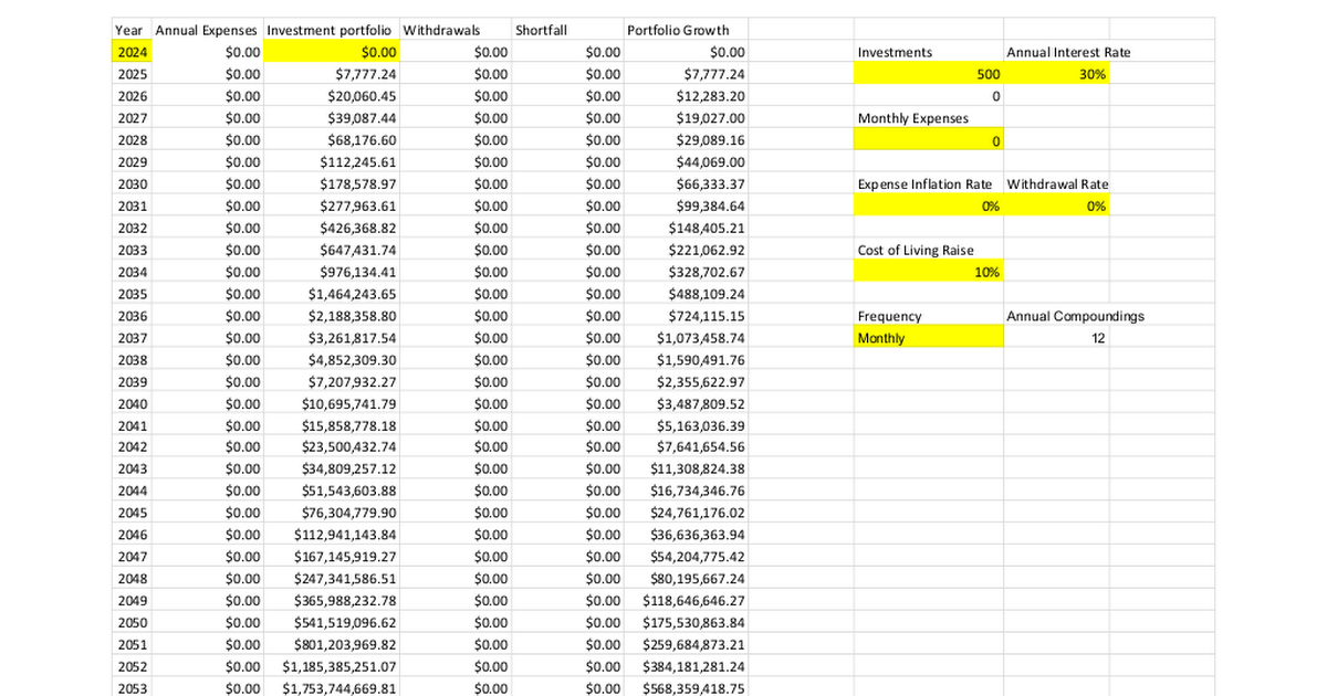 Ready go to ... https://docs.google.com/spreadsheets/d/1er5mqjRfMFm6QIYY3LHyxdB-1-Bg5oa9z_c4v5MAyFQ/edit?usp=sharing<br/><br/>TIME [ Compound Interest Calculator]