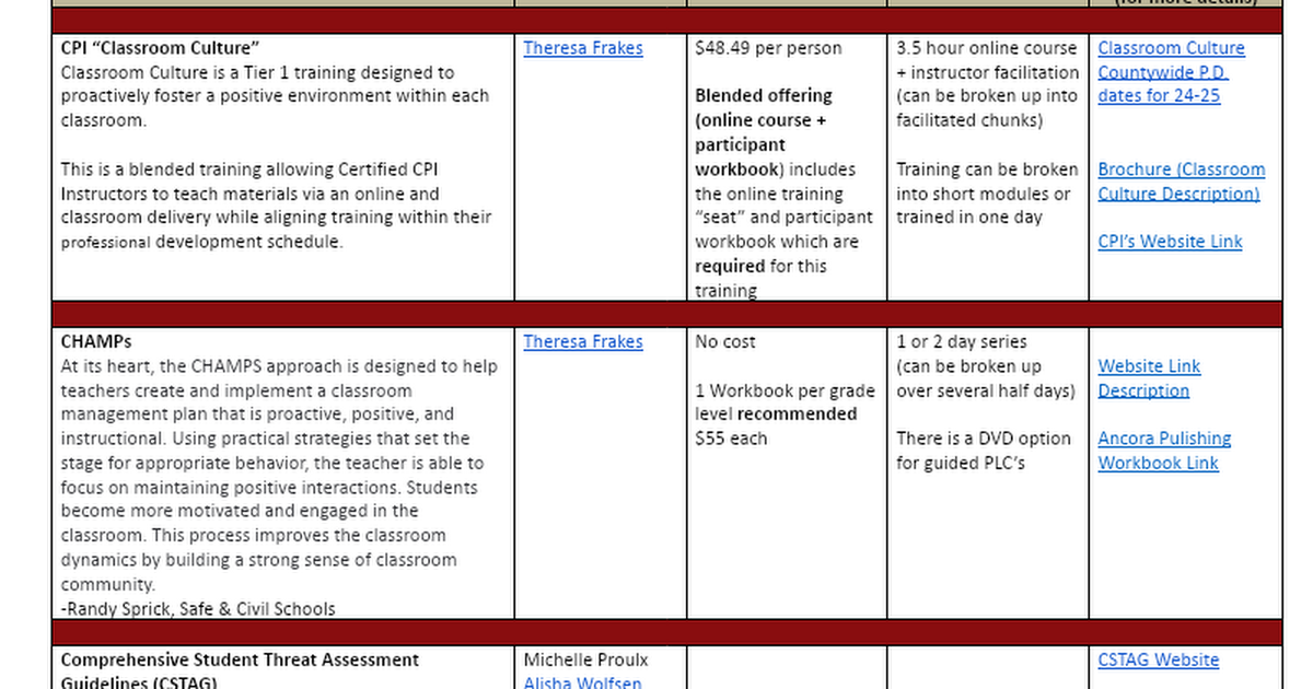 LCISD Professional Development Offerings